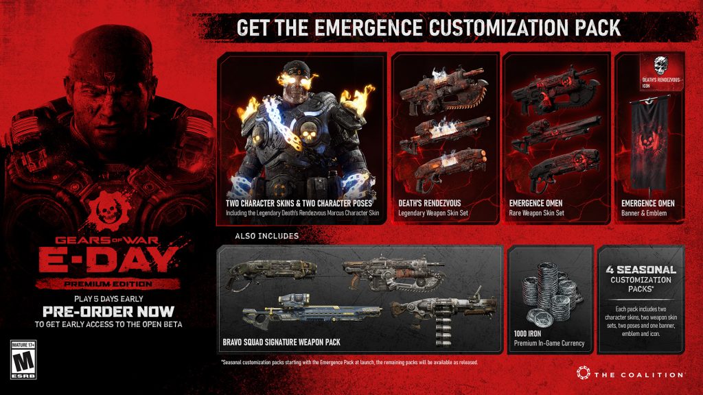 gears eday premium edition