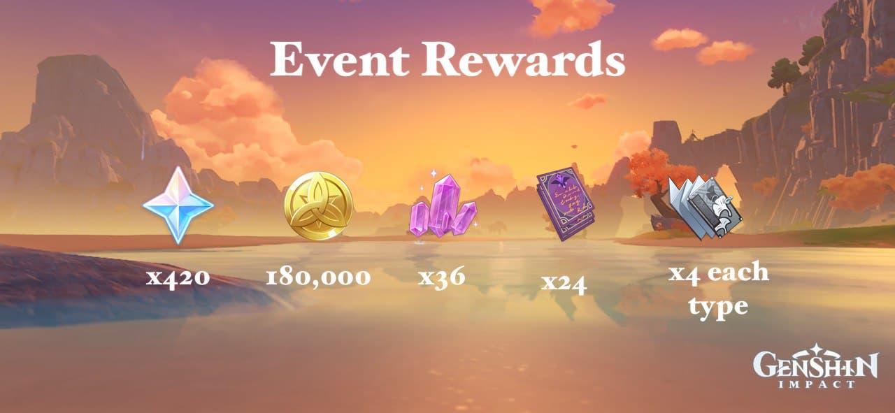 dungeon rewards