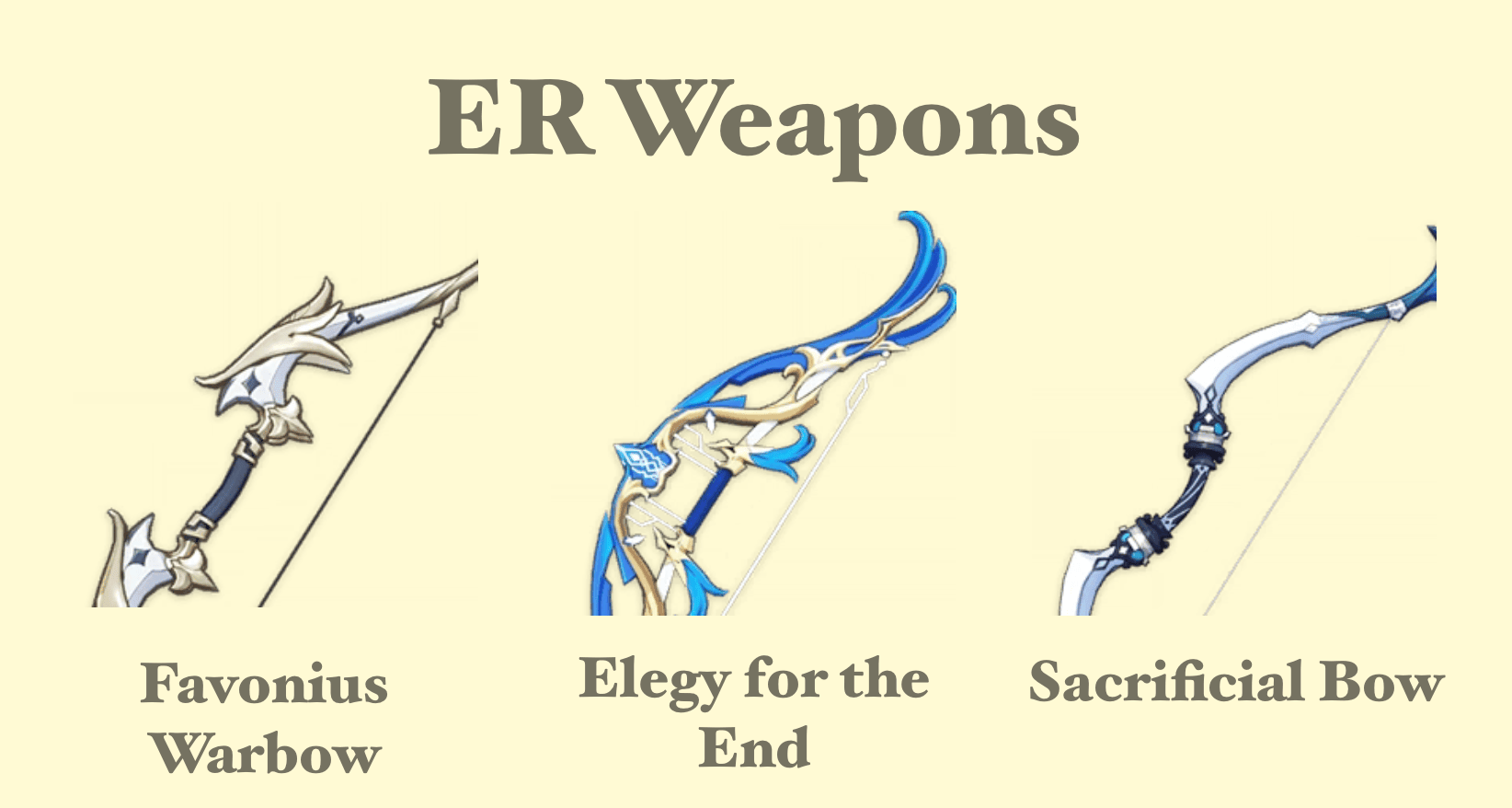 gorou weapons
