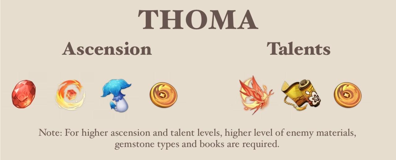 thoma materials