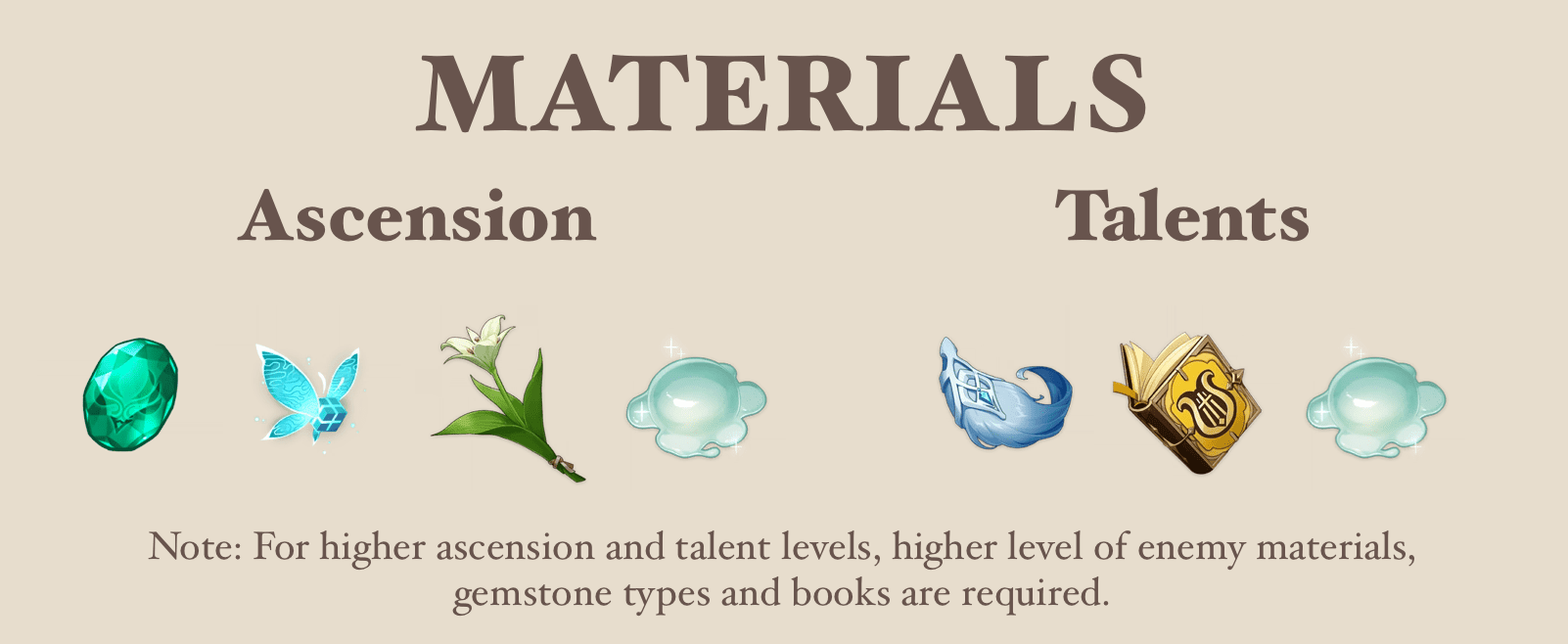 venti materials
