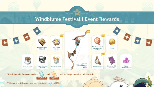 windblume festival rewards