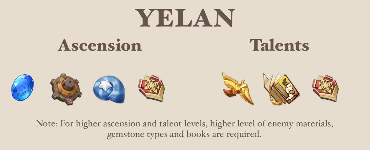 yelan materials