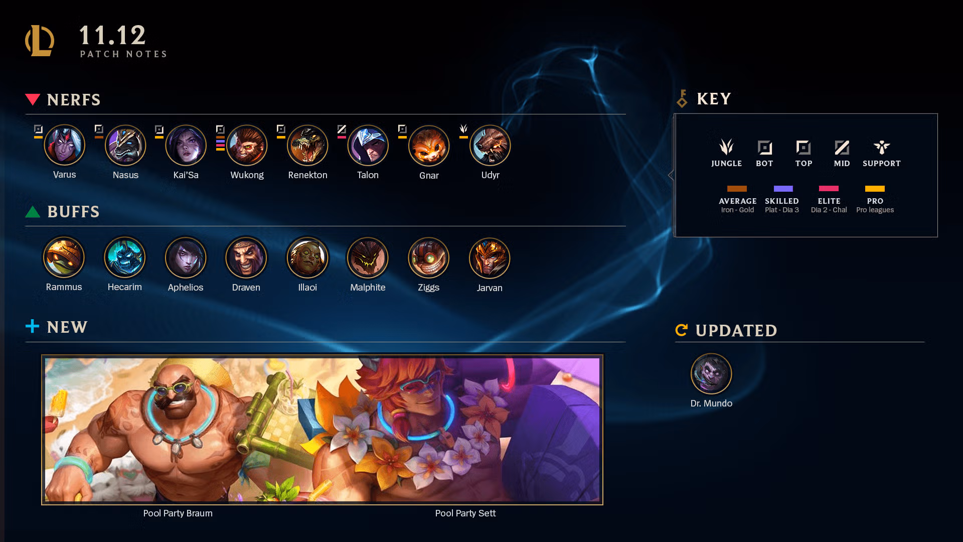 patch 11 12
