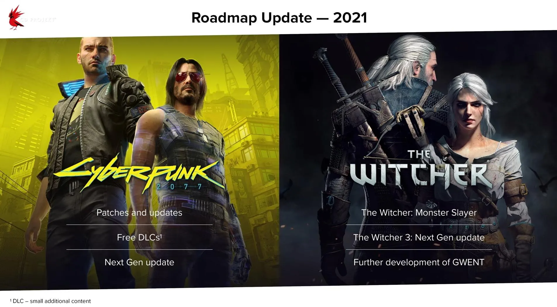 CD PROJEKT Red