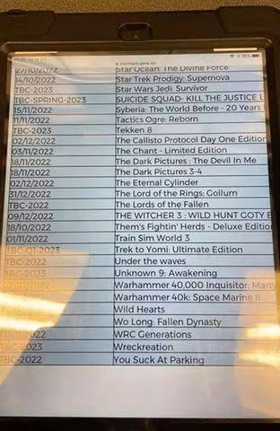 Witcher 3 PS5 Release Date