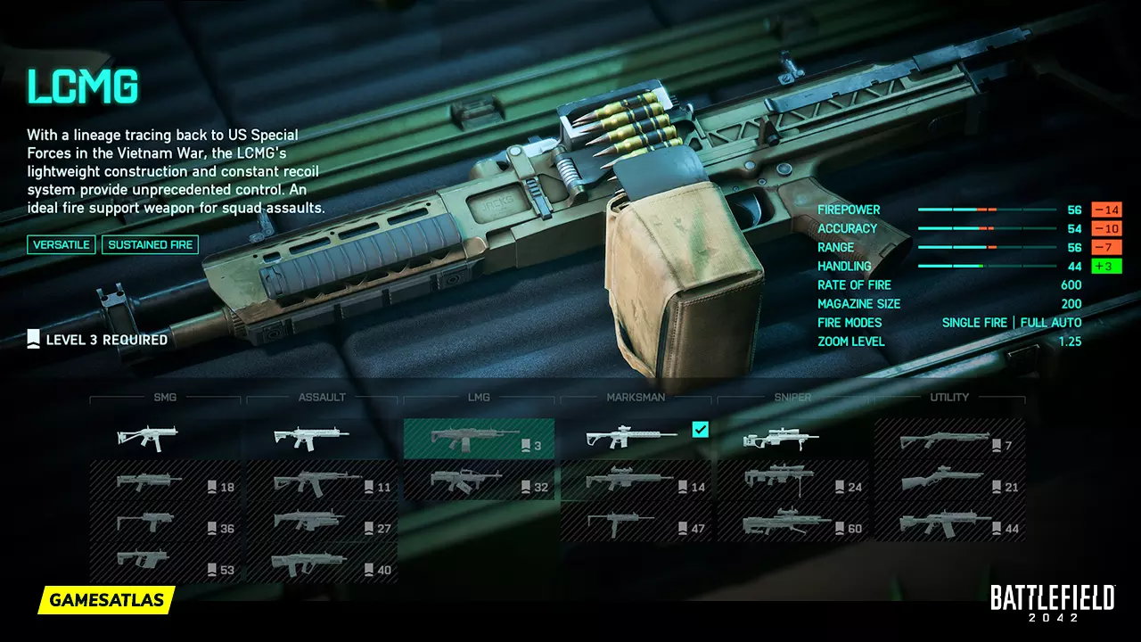 LCMG - Battlefield 2042 Weapons LCMG - Battlefield 2042 Weapons