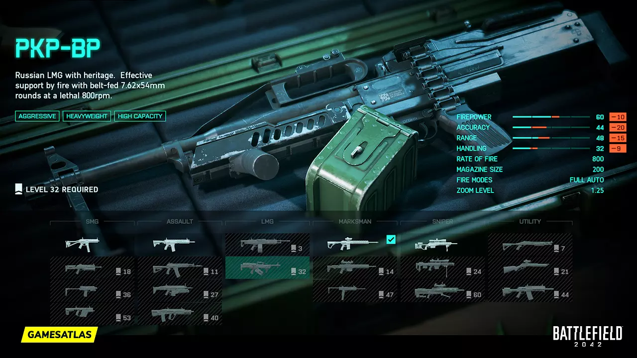 PKP-BP - Battlefield 2042 Weapons PKP-BP - Battlefield 2042 Weapons