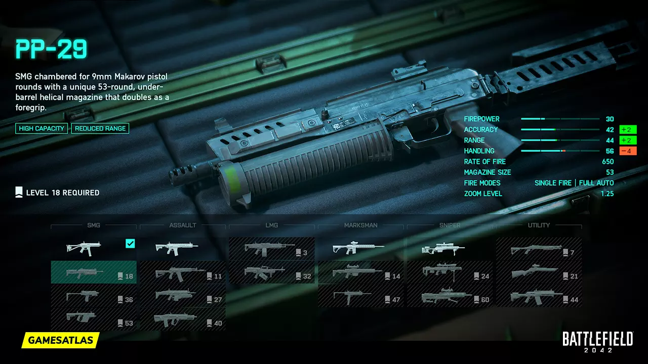 PP-29 - Battlefield 2042 Weapons PP-29 - Battlefield 2042 Weapons