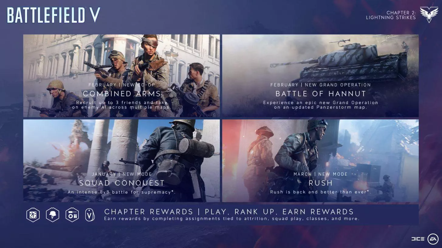 battlefield v chapter 2 lightning strikes overview