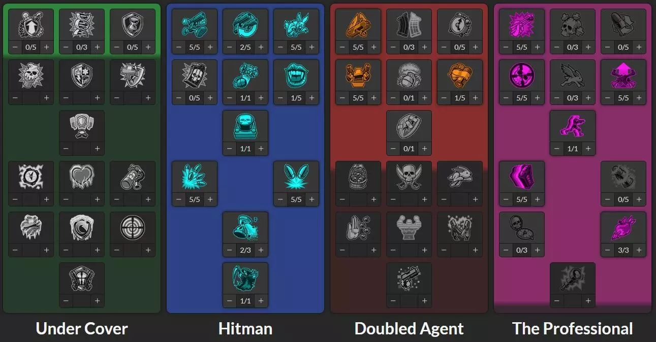 borderlands 3 zane build 5 stone zane