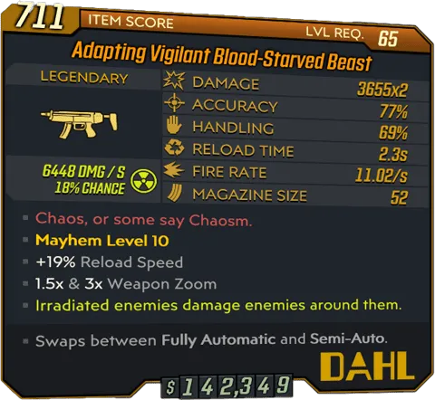 How to Get Blood-Starved Beast in Borderlands 3