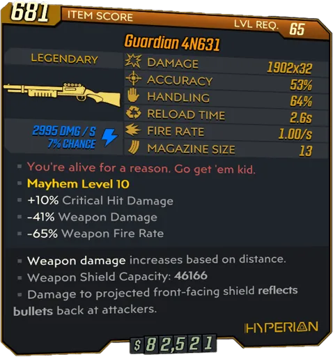 How To Get Guardian 4N631