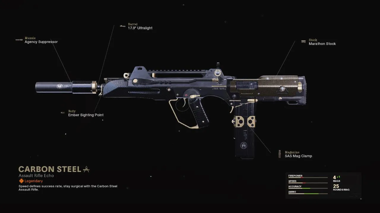 Carbon Steel - COD Warzone and Black Ops Cold War Weapon Blueprint | Call of Duty