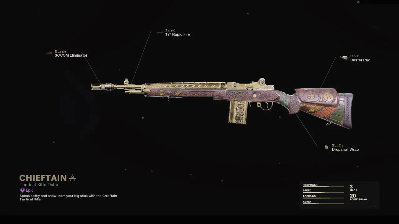 Chieftain - COD Warzone and Black Ops Cold War Weapon Blueprint | Call of Duty