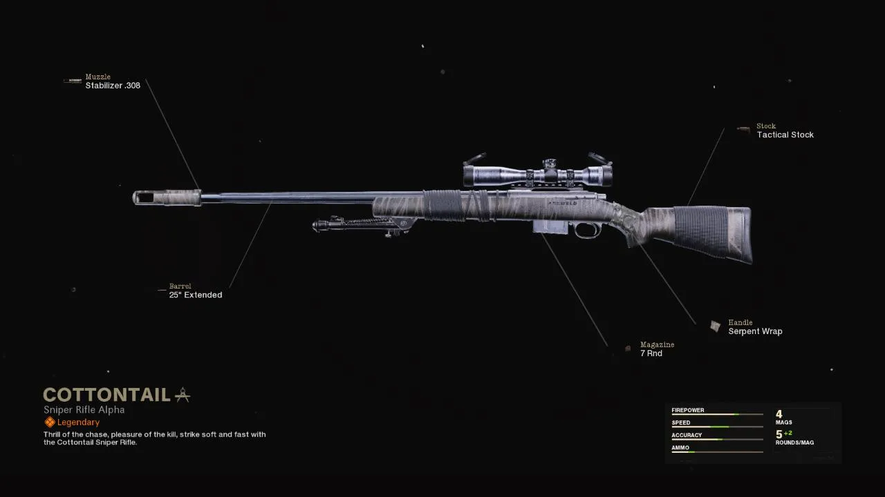 Cottontail - COD Warzone and Black Ops Cold War Weapon Blueprint | Call of Duty
