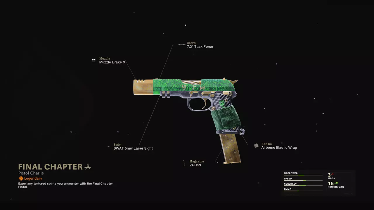 Final Chapter - COD Warzone and Black Ops Cold War Weapon Blueprint | Call of Duty