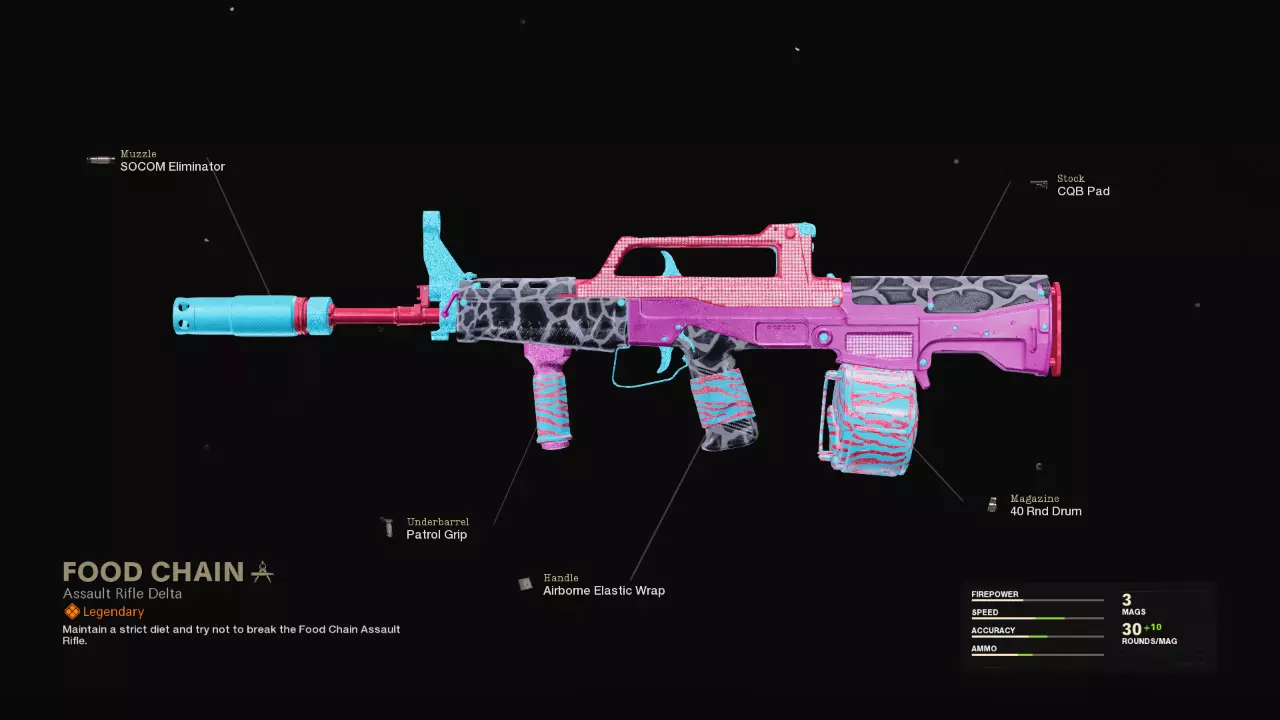Food Chain - COD Warzone and Black Ops Cold War Weapon Blueprint | Call of Duty