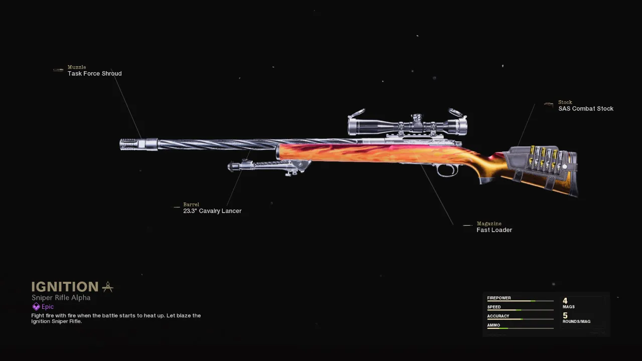 Ignition - COD Warzone and Black Ops Cold War Weapon Blueprint | Call of Duty