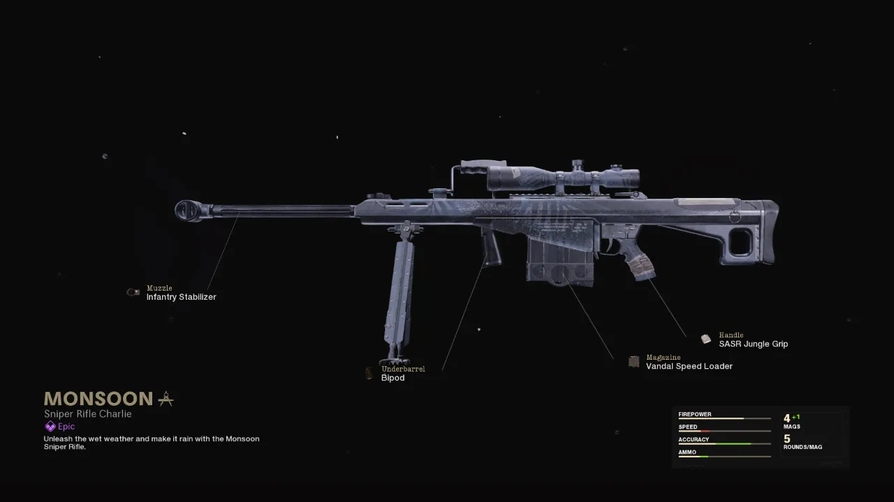 Monsoon - COD Warzone and Black Ops Cold War Weapon Blueprint | Call of Duty Monsoon - COD Warzone and Black Ops Cold War Weapon Blueprint | Call of Duty