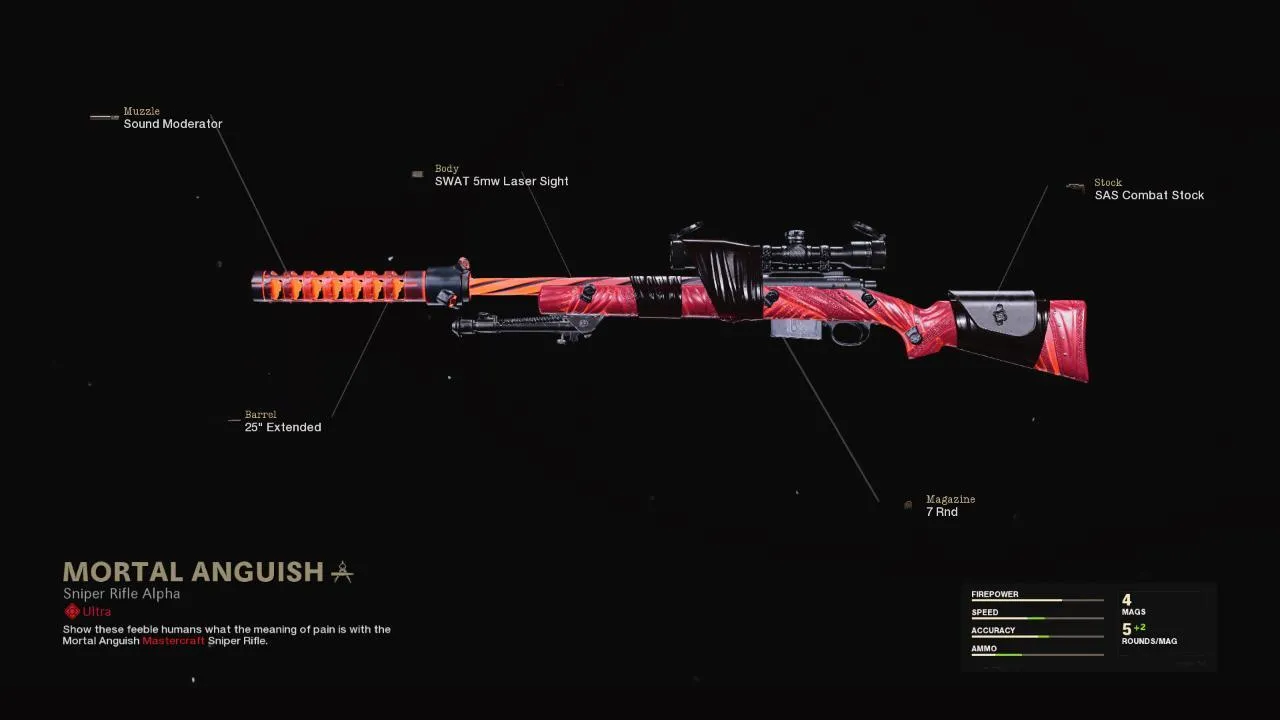 Mortal Anguish - COD Warzone and Black Ops Cold War Weapon Blueprint | Call of Duty Mortal Anguish - COD Warzone and Black Ops Cold War Weapon Blueprint | Call of Duty