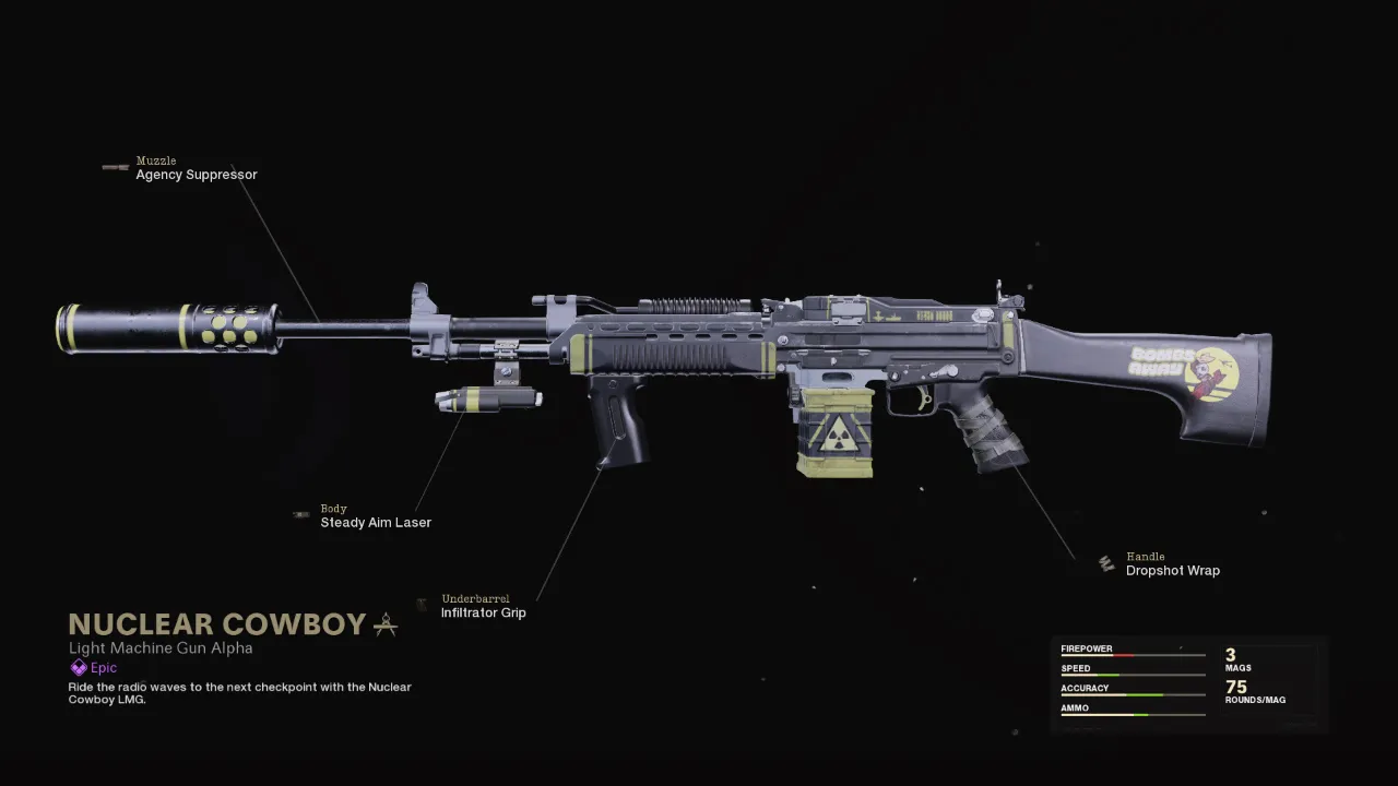 Nuclear Cowboy - COD Warzone and Black Ops Cold War Weapon Blueprint | Call of Duty Nuclear Cowboy - COD Warzone and Black Ops Cold War Weapon Blueprint | Call of Duty