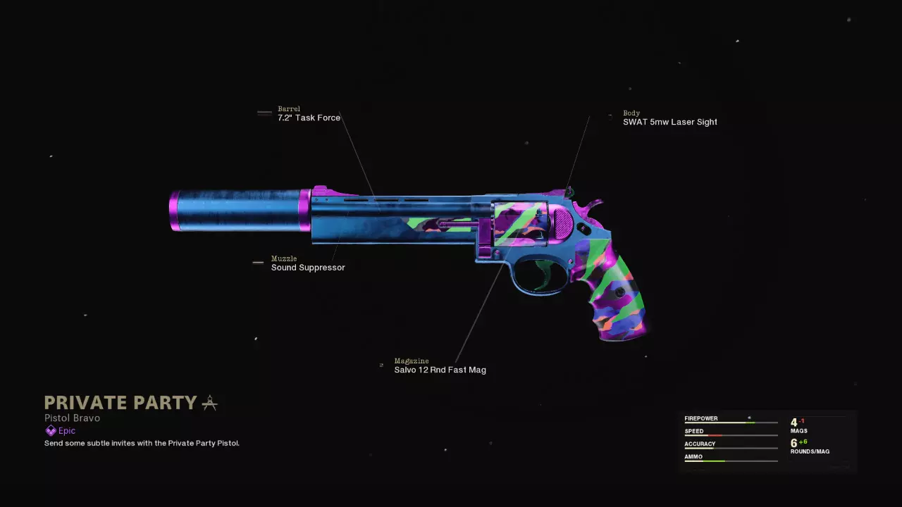Private Party - COD Warzone and Black Ops Cold War Weapon Blueprint | Call of Duty Private Party - COD Warzone and Black Ops Cold War Weapon Blueprint | Call of Duty