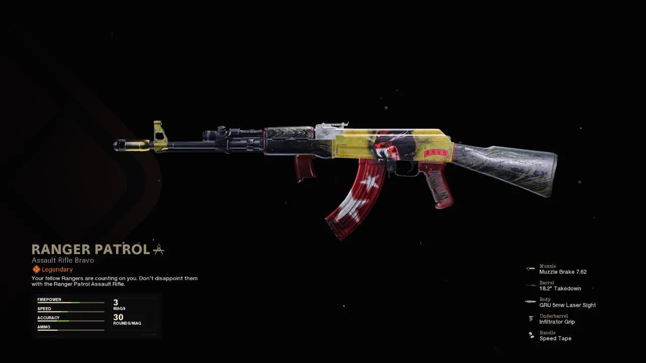Ranger Patrol - COD Warzone and Black Ops Cold War Weapon Blueprint | Call of Duty Ranger Patrol - COD Warzone and Black Ops Cold War Weapon Blueprint | Call of Duty