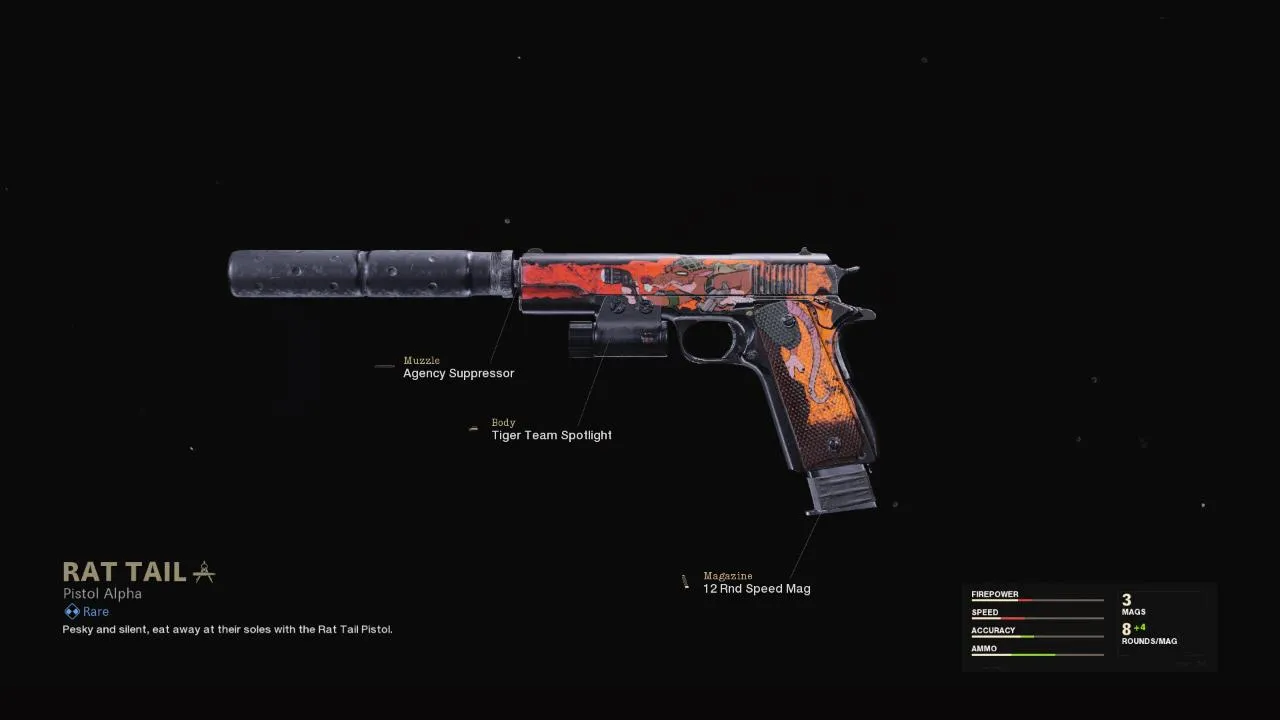 Rat Tail - COD Warzone and Black Ops Cold War Weapon Blueprint | Call of Duty Rat Tail - COD Warzone and Black Ops Cold War Weapon Blueprint | Call of Duty