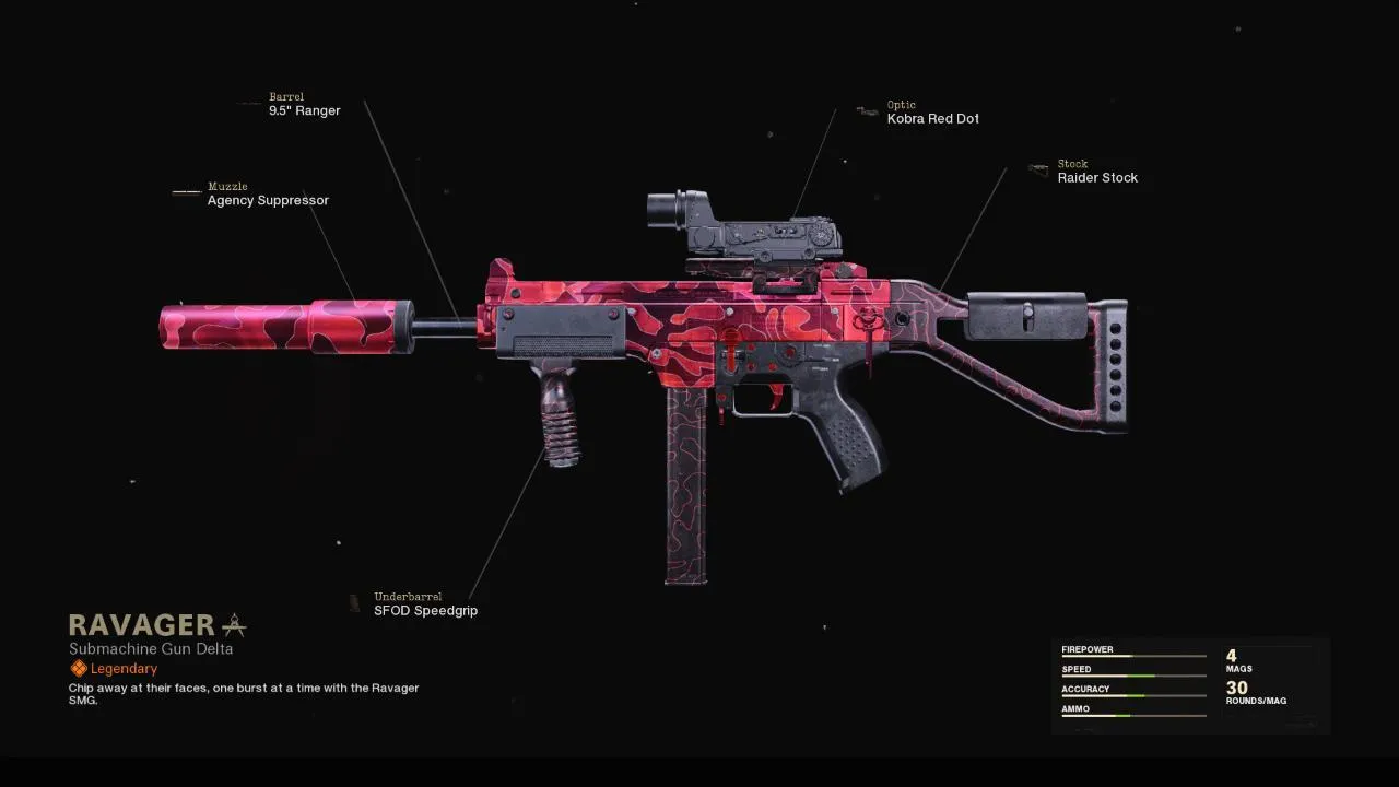 Ravager - COD Warzone and Black Ops Cold War Weapon Blueprint | Call of Duty Ravager - COD Warzone and Black Ops Cold War Weapon Blueprint | Call of Duty