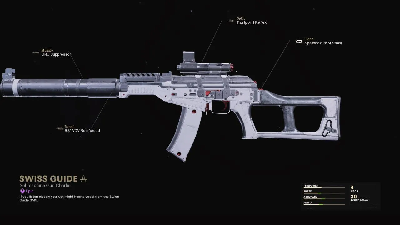Swiss Guide - COD Warzone and Black Ops Cold War Weapon Blueprint | Call of Duty Swiss Guide - COD Warzone and Black Ops Cold War Weapon Blueprint | Call of Duty