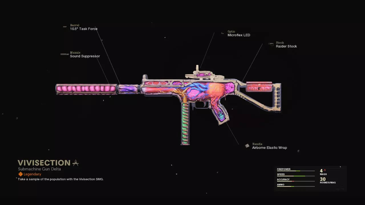 Vivisection - COD Warzone and Black Ops Cold War Weapon Blueprint | Call of Duty
