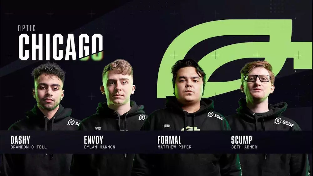 optic chicago