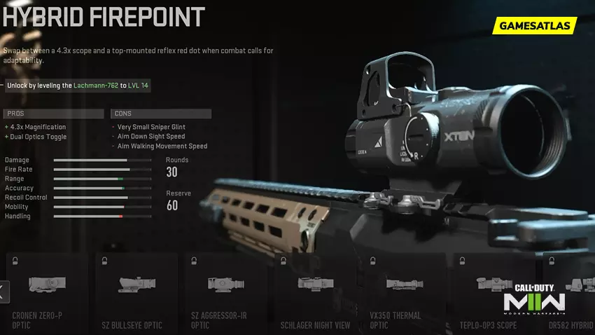 Hybrid Firepoint - How To Get Optic in Warzone, MW3 and MW2