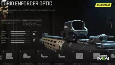 Corio enforcer optic