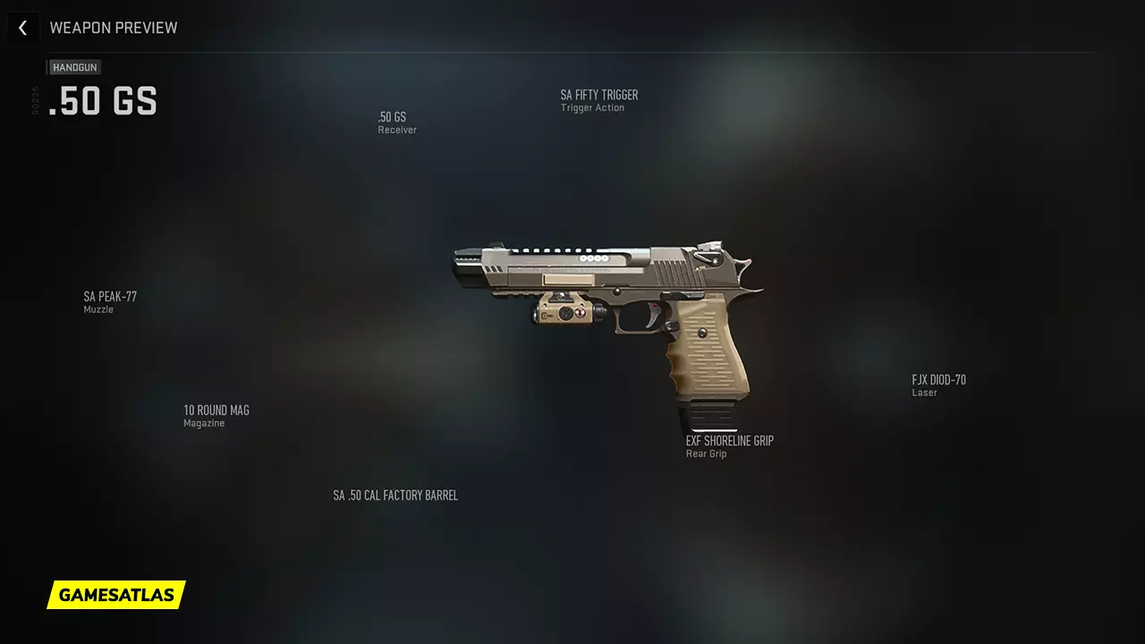 Articulate Response - Warzone and Modern Warfare 2 Blueprint