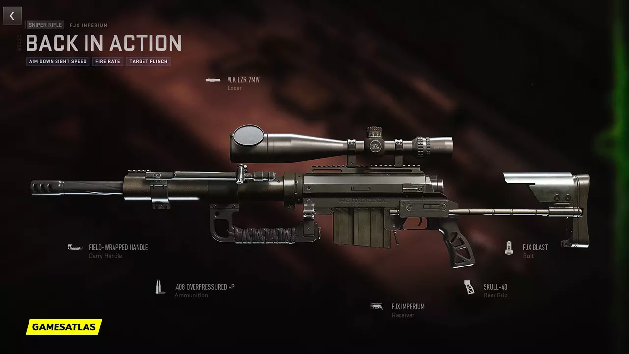 Back In Action - Warzone and Modern Warfare 2 Blueprint Back In Action - Warzone and Modern Warfare 2 Blueprint