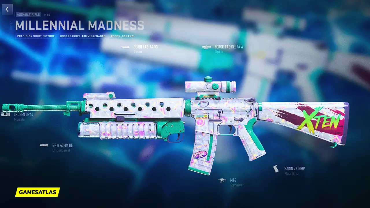 Millennial Madness - Warzone and Modern Warfare 2 Blueprint