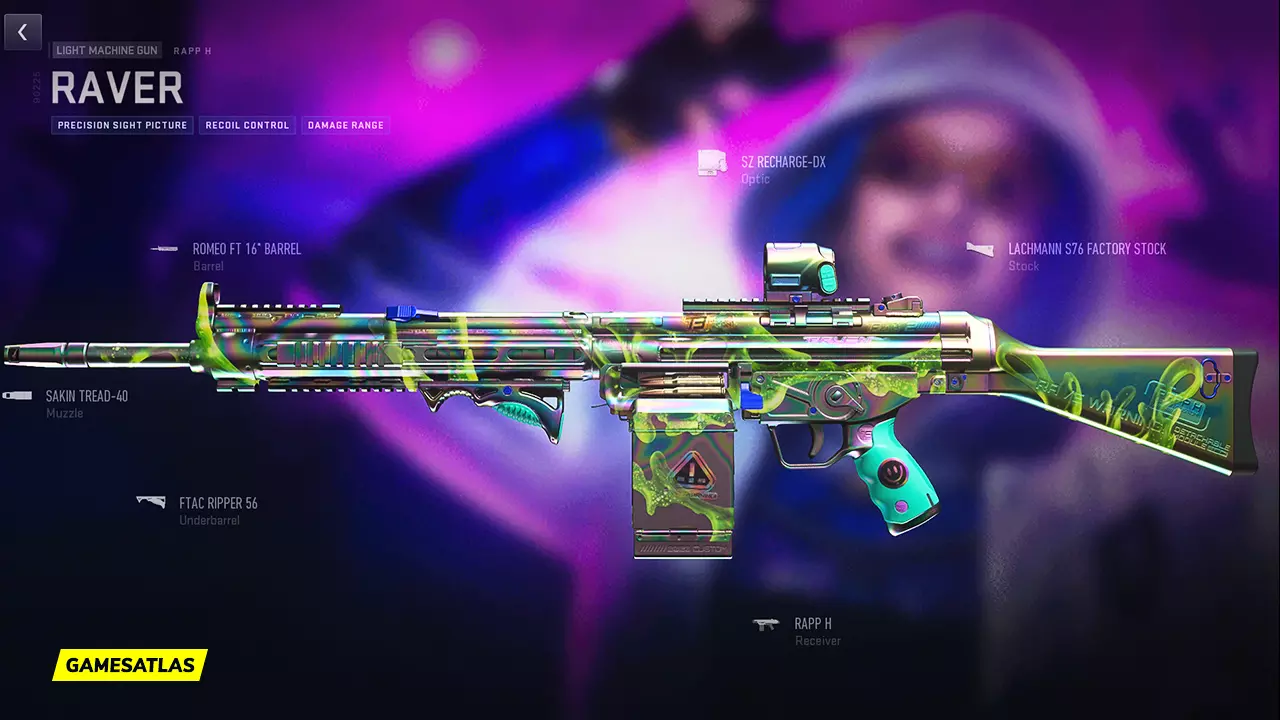 Raver - Warzone and Modern Warfare 2 Blueprint Raver - Warzone and Modern Warfare 2 Blueprint