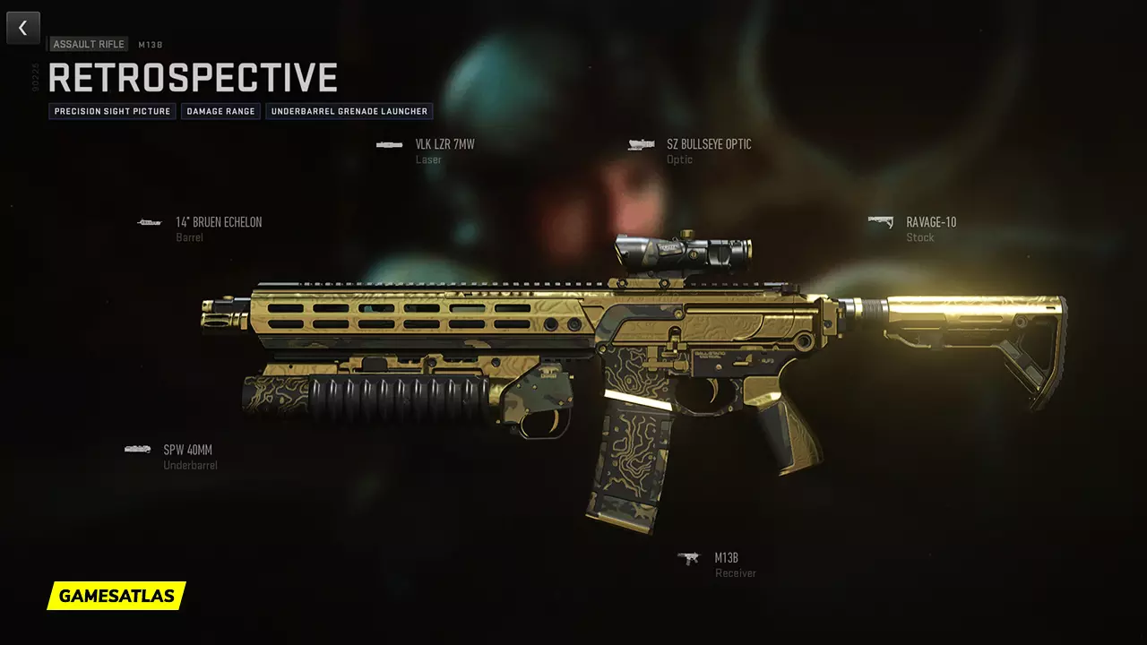 Retrospective - Warzone and Modern Warfare 2 Blueprint