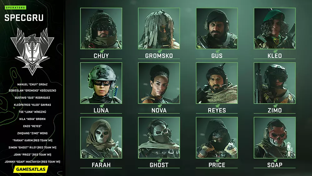 COD Modern Warfare 2 Operators List and Skins (2022)