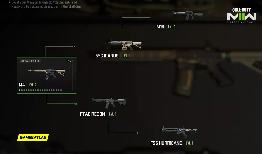 M4 Platform - Modern Warfare 2 Weapon Platform | MW2 M4 Platform - Modern Warfare 2 Weapon Platform | MW2