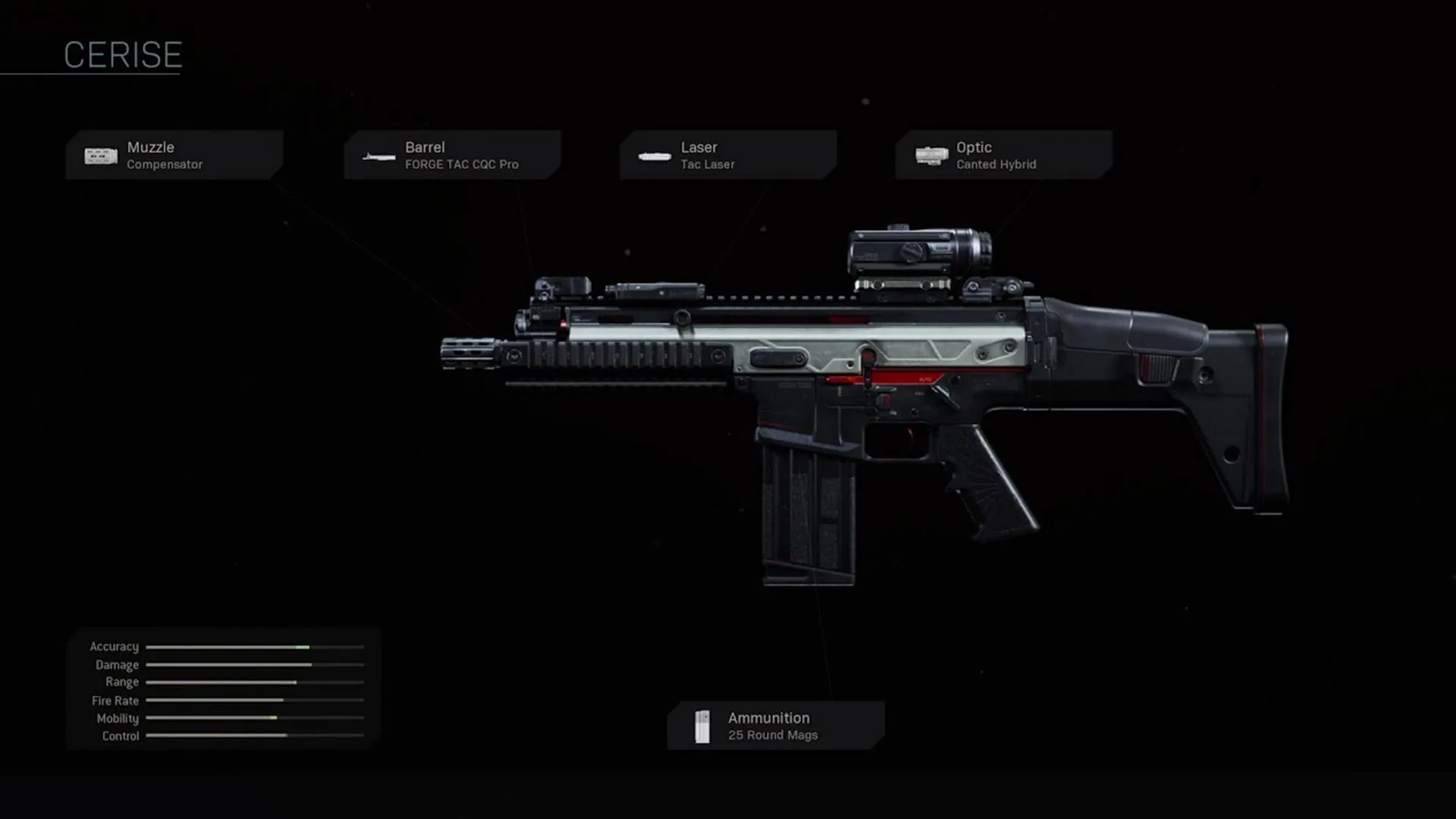 Cerise - COD Warzone and Modern Warfare Weapon Blueprint | Call of Duty Cerise - COD Warzone and Modern Warfare Weapon Blueprint | Call of Duty