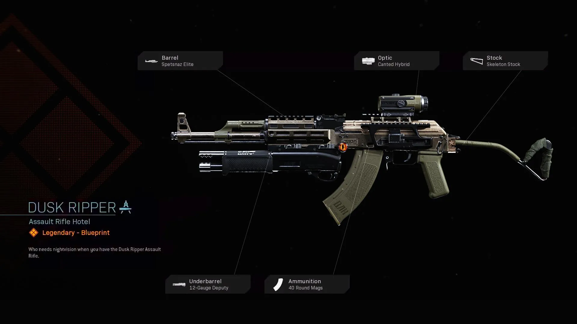 Dusk Ripper - COD Warzone and Modern Warfare Weapon Blueprint | Call of Duty Dusk Ripper - COD Warzone and Modern Warfare Weapon Blueprint | Call of Duty