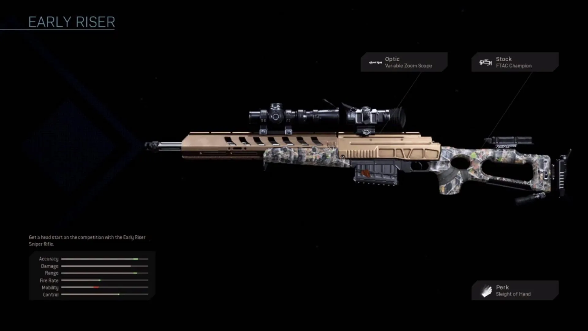 Early Riser - COD Warzone and Modern Warfare Weapon Blueprint | Call of Duty