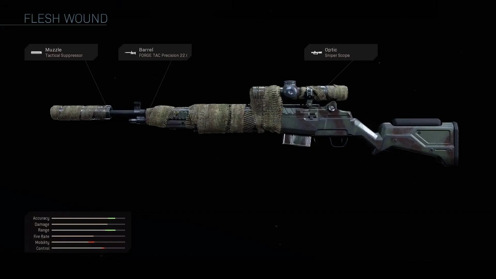 Flesh Wound - COD Warzone and Modern Warfare Weapon Blueprint | Call of Duty Flesh Wound - COD Warzone and Modern Warfare Weapon Blueprint | Call of Duty