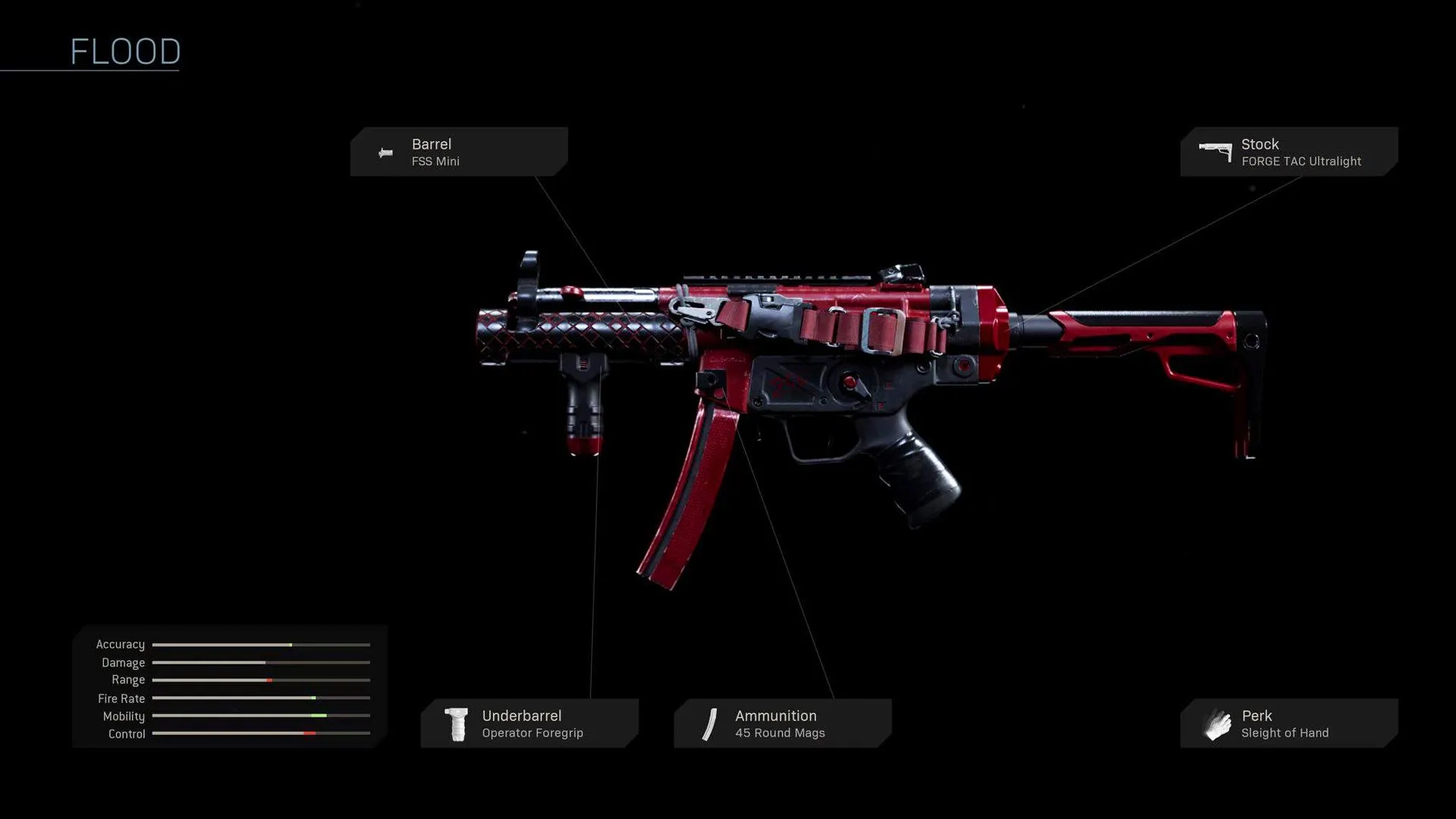 Flood - COD Warzone and Modern Warfare Weapon Blueprint | Call of Duty Flood - COD Warzone and Modern Warfare Weapon Blueprint | Call of Duty