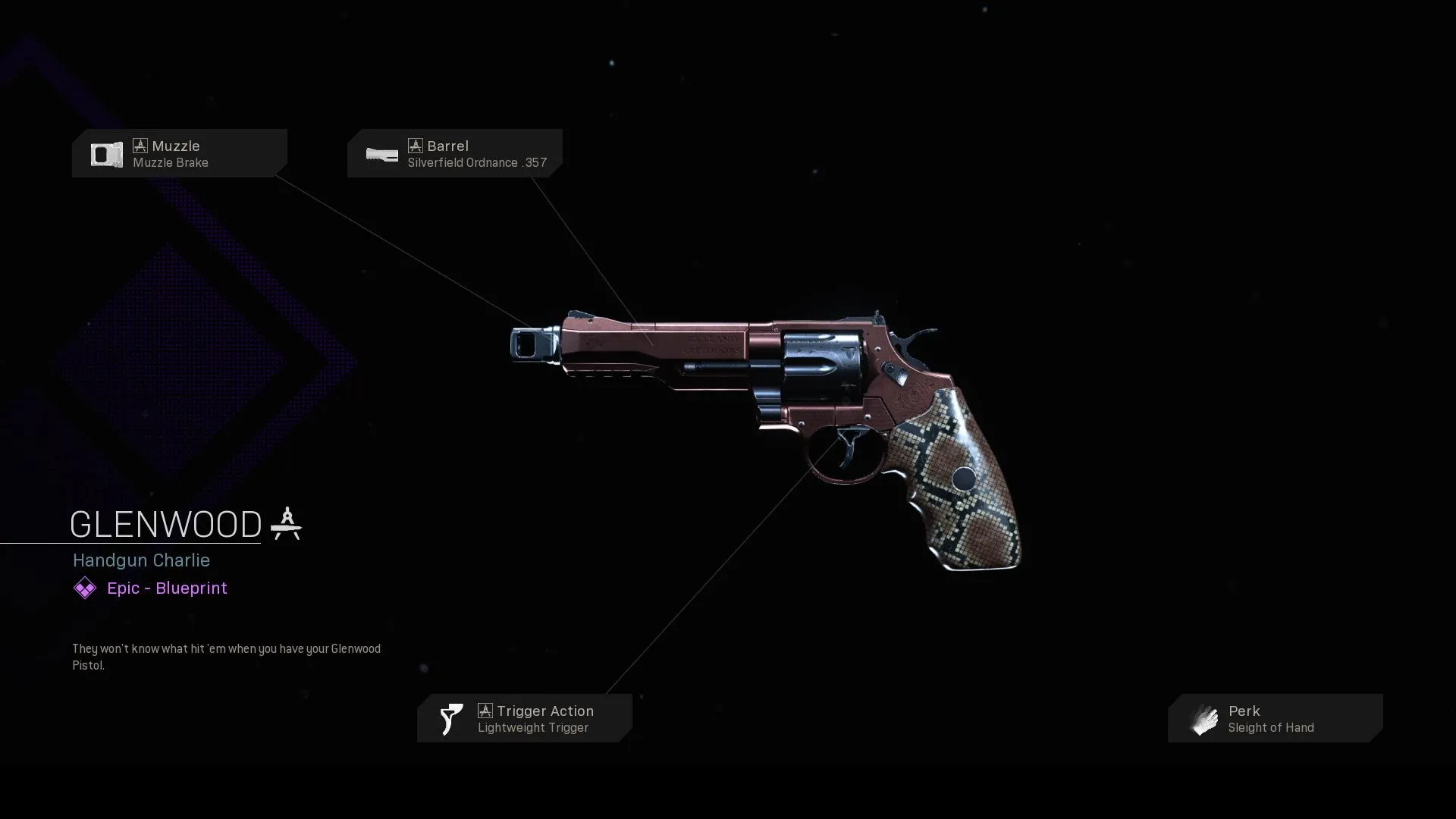 Glenwood - COD Warzone and Modern Warfare Weapon Blueprint | Call of Duty Glenwood - COD Warzone and Modern Warfare Weapon Blueprint | Call of Duty