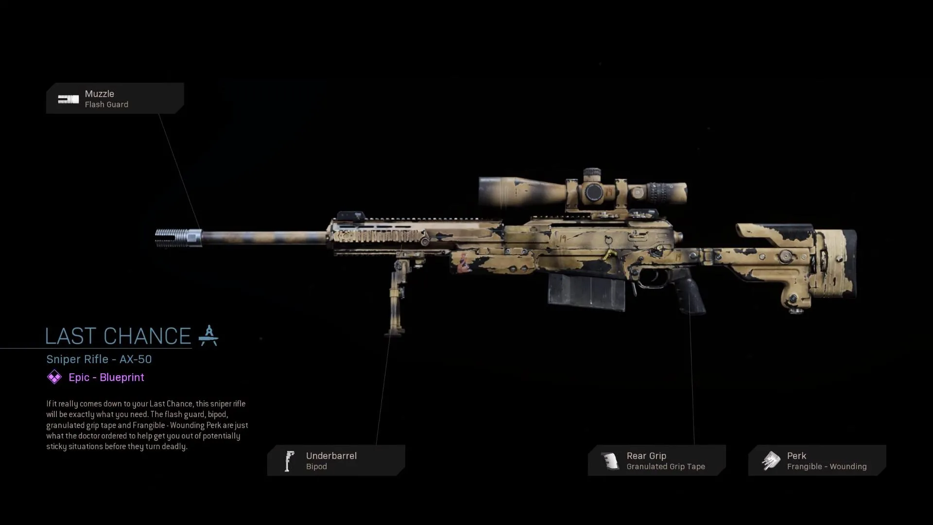 Last Chance - COD Warzone and Modern Warfare Weapon Blueprint | Call of Duty Last Chance - COD Warzone and Modern Warfare Weapon Blueprint | Call of Duty