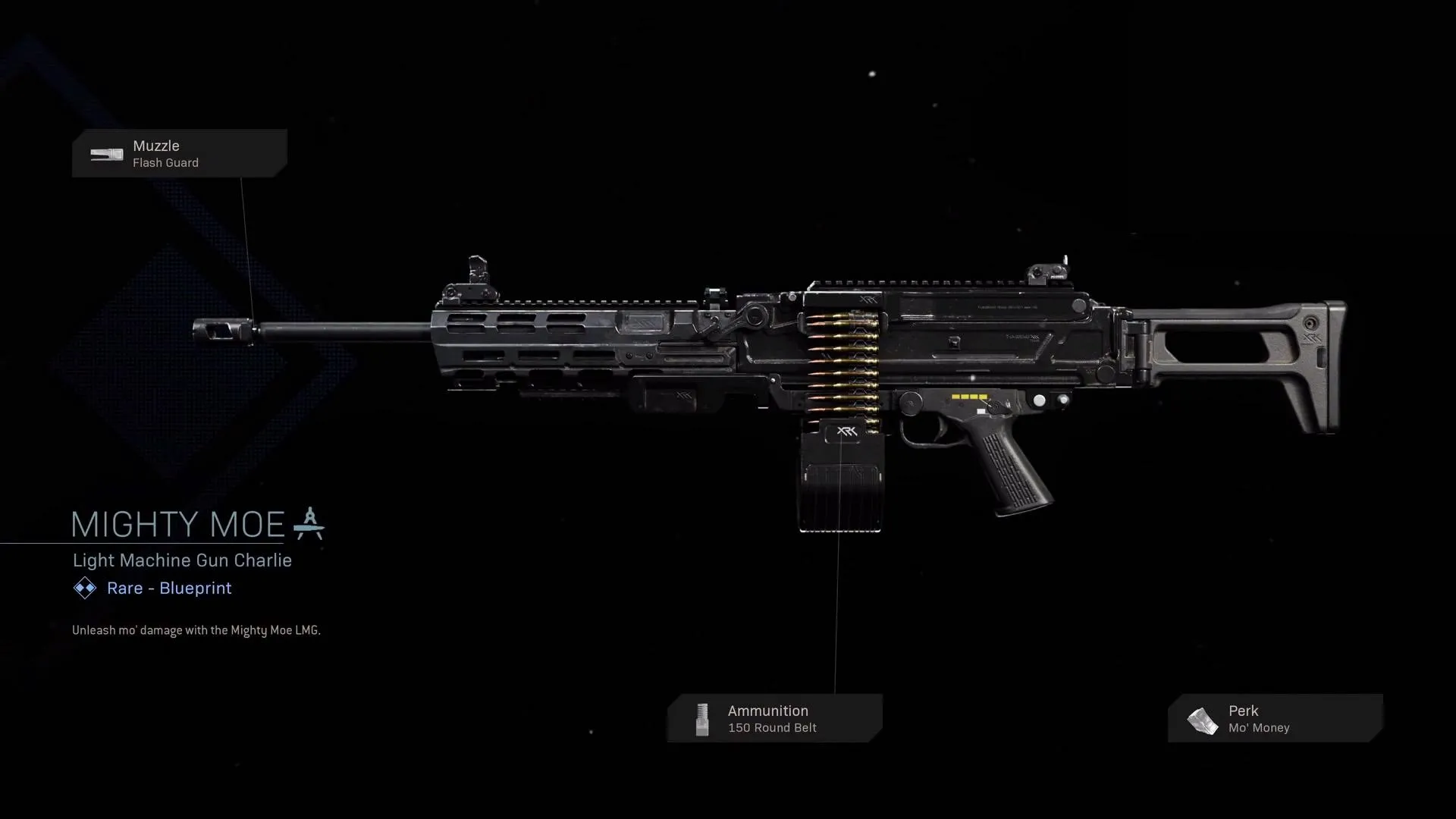 Mighty Moe - COD Warzone and Modern Warfare Weapon Blueprint | Call of Duty